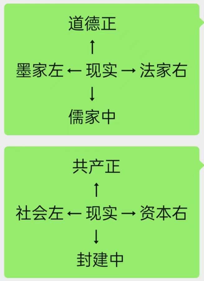 ‌西游唐僧团队解散，谁最开心